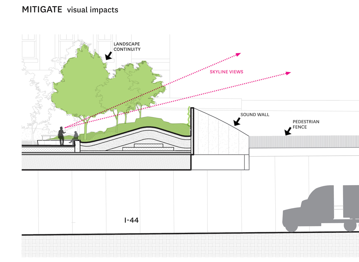 The National Park Project Aiming to Change the Landscape of St. Louis ...